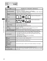 Preview for 40 page of Panasonic TH-P46GT30Z Operating Instructions Manual