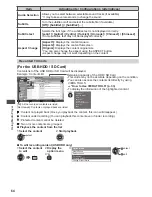 Preview for 64 page of Panasonic TH-P46GT30Z Operating Instructions Manual