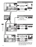 Preview for 84 page of Panasonic TH-P46GT30Z Operating Instructions Manual