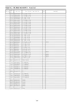 Preview for 100 page of Panasonic TH-P46U30G Service Manual