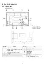 Предварительный просмотр 6 страницы Panasonic TH-P50S10D Service Manual