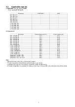 Предварительный просмотр 7 страницы Panasonic TH-P50S10D Service Manual