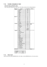 Предварительный просмотр 11 страницы Panasonic TH-P50S10D Service Manual