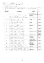 Предварительный просмотр 15 страницы Panasonic TH-P50S10D Service Manual