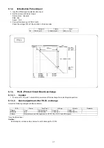 Предварительный просмотр 27 страницы Panasonic TH-P50S10D Service Manual