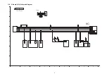 Предварительный просмотр 47 страницы Panasonic TH-P50S10D Service Manual