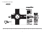 Предварительный просмотр 52 страницы Panasonic TH-P50S10D Service Manual