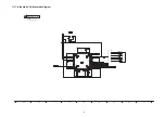 Предварительный просмотр 59 страницы Panasonic TH-P50S10D Service Manual