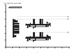 Предварительный просмотр 68 страницы Panasonic TH-P50S10D Service Manual