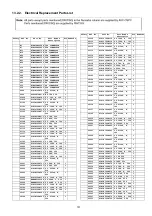 Предварительный просмотр 101 страницы Panasonic TH-P50S10D Service Manual