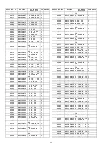 Предварительный просмотр 102 страницы Panasonic TH-P50S10D Service Manual