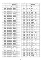 Предварительный просмотр 104 страницы Panasonic TH-P50S10D Service Manual