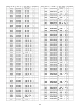 Предварительный просмотр 105 страницы Panasonic TH-P50S10D Service Manual