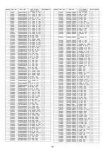 Предварительный просмотр 106 страницы Panasonic TH-P50S10D Service Manual