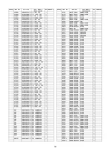 Предварительный просмотр 107 страницы Panasonic TH-P50S10D Service Manual