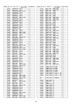 Предварительный просмотр 108 страницы Panasonic TH-P50S10D Service Manual