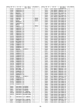 Предварительный просмотр 109 страницы Panasonic TH-P50S10D Service Manual