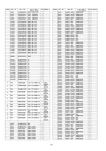 Предварительный просмотр 110 страницы Panasonic TH-P50S10D Service Manual