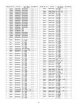 Предварительный просмотр 111 страницы Panasonic TH-P50S10D Service Manual