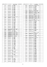 Предварительный просмотр 112 страницы Panasonic TH-P50S10D Service Manual