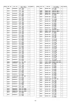 Предварительный просмотр 116 страницы Panasonic TH-P50S10D Service Manual