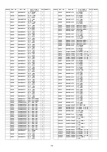 Предварительный просмотр 118 страницы Panasonic TH-P50S10D Service Manual