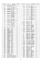 Предварительный просмотр 124 страницы Panasonic TH-P50S10D Service Manual