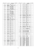 Предварительный просмотр 127 страницы Panasonic TH-P50S10D Service Manual