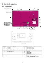 Preview for 6 page of Panasonic TH-P50ST30D Service Manual