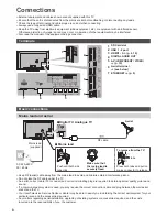 Предварительный просмотр 8 страницы Panasonic TH-P50ST60A Operating Instructions Manual