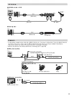 Предварительный просмотр 9 страницы Panasonic TH-P50ST60A Operating Instructions Manual