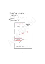 Preview for 15 page of Panasonic TH-P50ST60A Service Manual