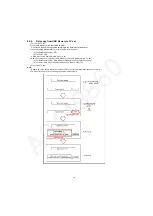 Preview for 16 page of Panasonic TH-P50ST60A Service Manual