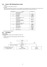 Preview for 18 page of Panasonic TH-P50U30G Service Manual