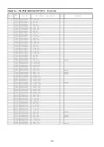 Preview for 83 page of Panasonic TH-P50U30G Service Manual