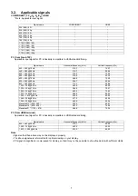 Preview for 7 page of Panasonic TH-P50UT30G Service Manual