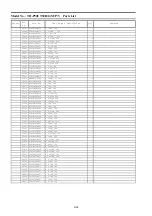 Preview for 85 page of Panasonic TH-P50UT30G Service Manual