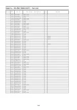 Preview for 92 page of Panasonic TH-P50UT30G Service Manual