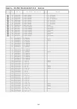 Preview for 78 page of Panasonic TH-P50UT50D Service Manual