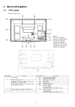 Preview for 6 page of Panasonic TH-P50V20Z Service Manual