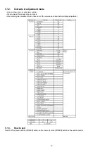 Preview for 10 page of Panasonic TH-P50V20Z Service Manual