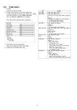 Preview for 12 page of Panasonic TH-P50V20Z Service Manual