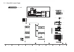 Preview for 46 page of Panasonic TH-P50V20Z Service Manual