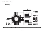 Preview for 50 page of Panasonic TH-P50V20Z Service Manual