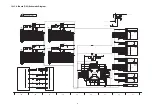 Preview for 51 page of Panasonic TH-P50V20Z Service Manual