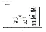 Preview for 54 page of Panasonic TH-P50V20Z Service Manual