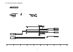 Preview for 57 page of Panasonic TH-P50V20Z Service Manual