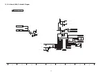 Preview for 58 page of Panasonic TH-P50V20Z Service Manual