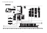 Preview for 60 page of Panasonic TH-P50V20Z Service Manual