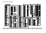 Preview for 64 page of Panasonic TH-P50V20Z Service Manual